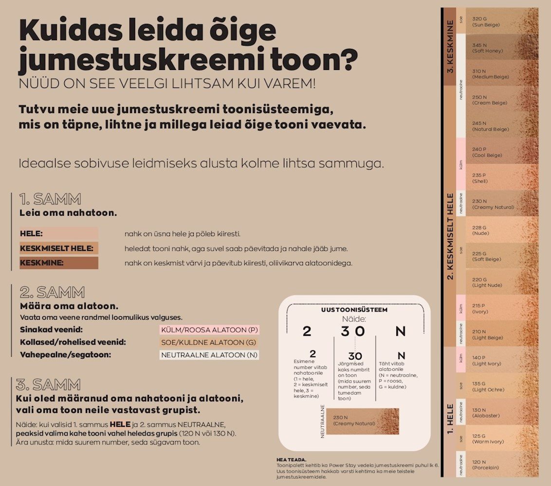 Kuidas leida õige jumestuskreemi toon?